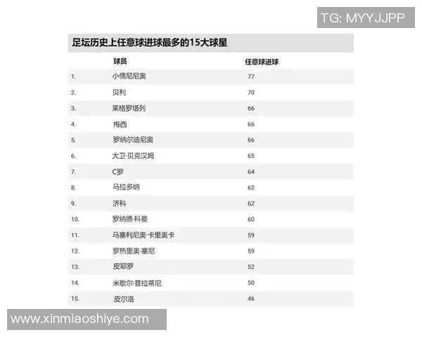 英国足球历史上最具影响力的球星盘点及其传奇成就分析